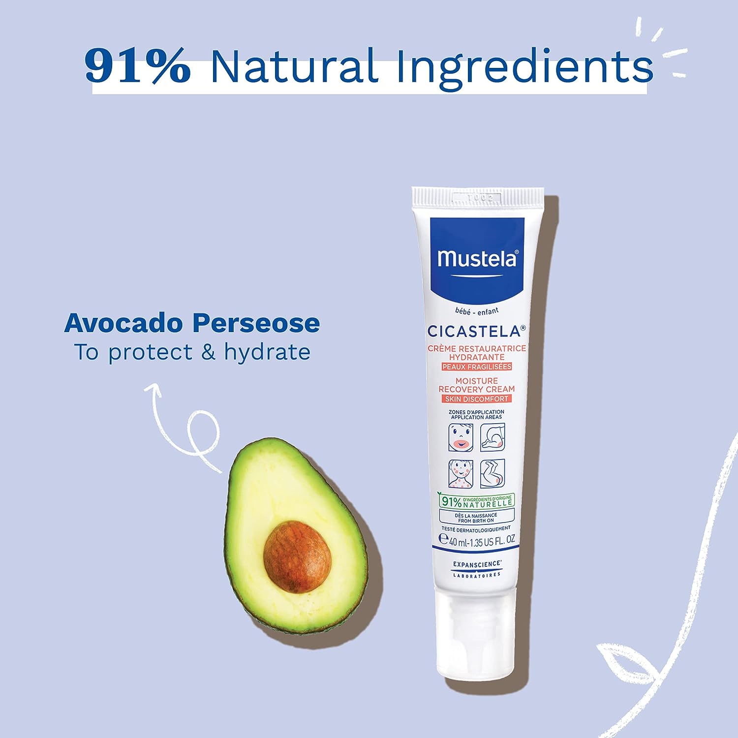 MUSTELA CICASTELA MOISTURE RECOVERY CREAM (SOS CEREAM) 40ML