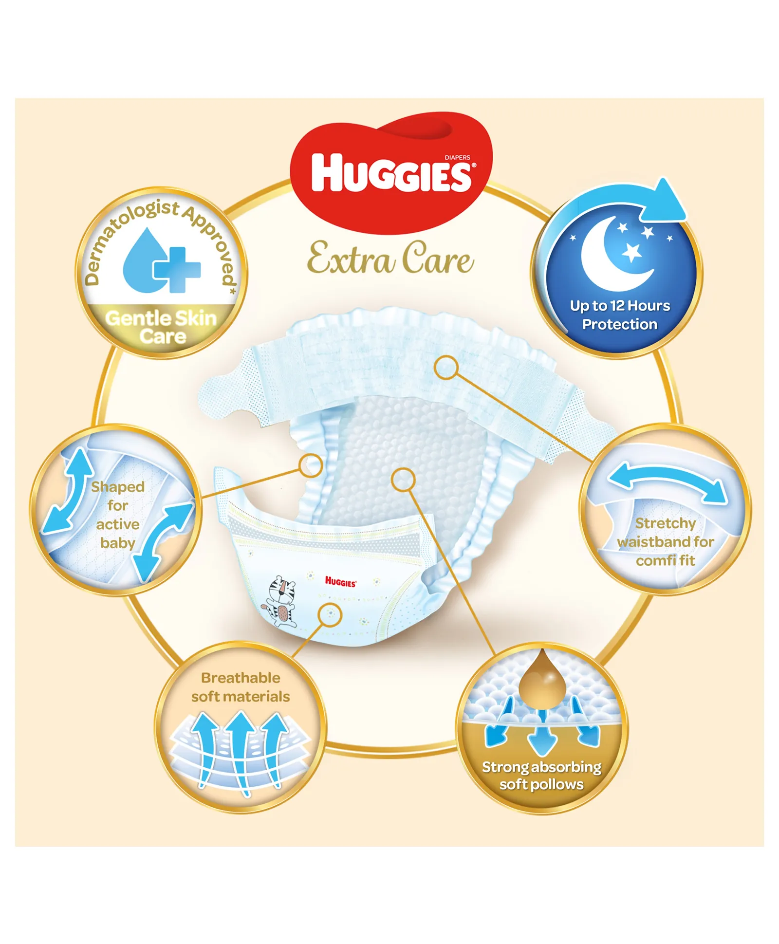 HUGGIES EX CARE JUMBO 4-68'S - Image 3